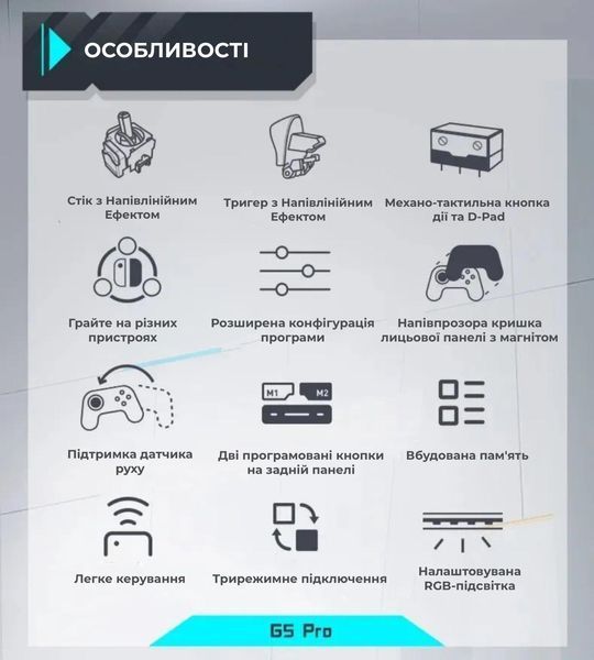 Геймпад бездротовий (Bluetooth та 2,4G) з вібрацією та RGB MACHENIKE G5PRO MAXSE White/БІЛИЙ (G5PMW) G5PMW фото
