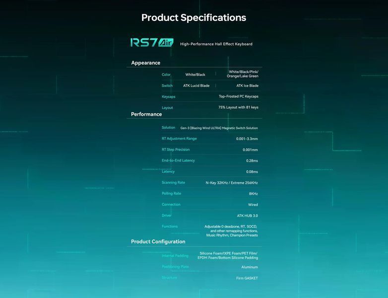 ATK RS7 Air HE, 8K Polling, 256K Scan, Aluminum, 81Key, Iceblade Switch, УКР/АНГЛ Stellar Orange/Помаранчева (ATKRS7AIOU) ATKRS7AIOU фото