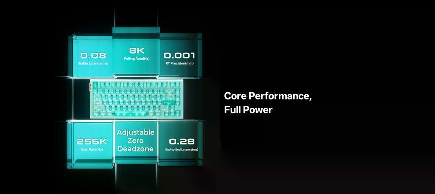 ATK RS7 Air HE, 8K Polling, 256K Scan, Aluminum, 81Key, Iceblade Switch, УКР/АНГЛ Stellar Orange/Помаранчева (ATKRS7AIOU) ATKRS7AIOU фото