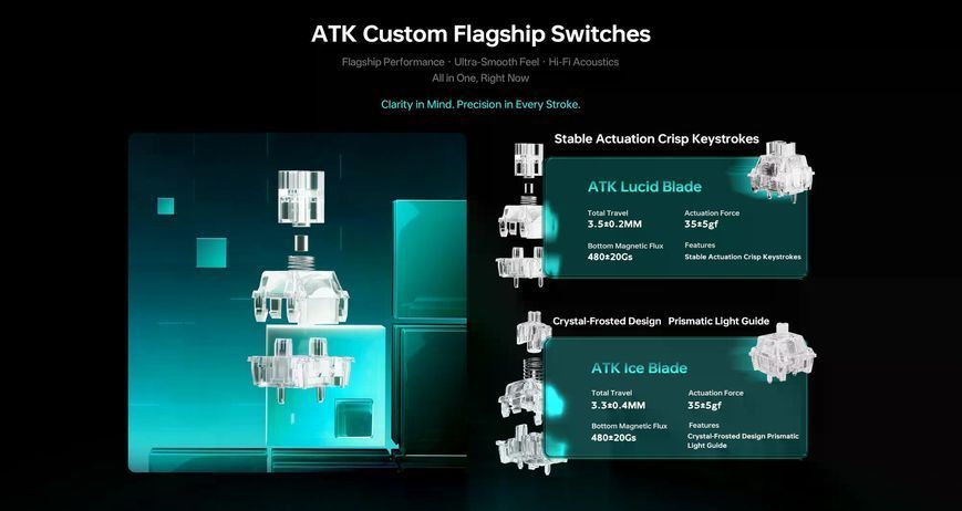 ATK RS7 Air HE, 8K Polling, 256K Scan, Aluminum, 81Key, Iceblade Switch, УКР/АНГЛ Stellar Orange/Помаранчева (ATKRS7AIOU) ATKRS7AIOU фото