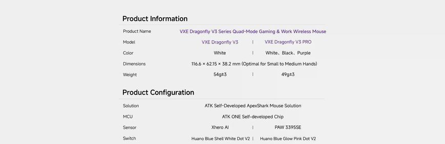 ATK VXE Dragonfly V3 PRO Purple/Фіолетовий (V3PP) V3PP фото