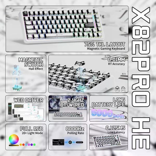 Механічна бездротова (Bluetooth + 2,4G) клавіатура на магнітних світчах Attack SHARK X82PRO HE, 82 key, RGB, 8K, Win/Mac OS, УКР/АНГЛ, Comic White/Білий (X82PROHECW) X82PROHECW фото