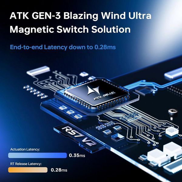 ATK RS7 V2 ULTRA HE, 8K Polling, 256K Scan, Aluminum, 81Key, Crystalblade Switch, УКР/АНГЛ Stellar Pink/Рожева (ATKRS7V2ULTRACBSPU) ATKRS7V2ULTRACBSPU фото
