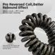 Кабель ATTACK SHARK C01PRO COILED CABLE, Grey/СІРИЙ (C01PROG) C01PROG фото 8