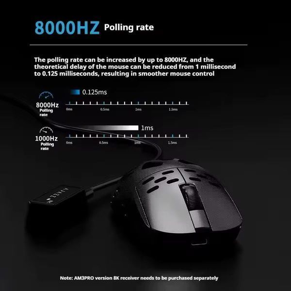 Геймерська акумуляторна бездротова (Bluetooth + 2,4G) миша з магнію AJAZZ AM3 Max, PixArt PAW3950 8K, 30000DPI, Red /ЧЕРВОНА (AM3MAXRed) AM3MAXRed фото