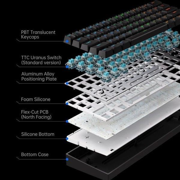 Геймерська магнітна клавіатура MCHOSE Ace 60 Hall Effect BLUE ICE Switch УКР/АНГ BLACK/ЧОРНА (ACE60B) ACE60B фото
