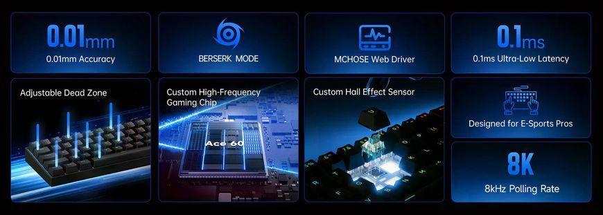 Геймерська магнітна клавіатура MCHOSE Ace 60 Hall Effect BLUE ICE Switch УКР/АНГ BLACK/ЧОРНА (ACE60B) ACE60B фото