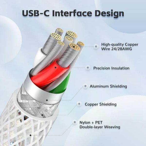 Кабель ATTACK SHARK C01PRO COILED CABLE, White/БІЛИЙ (C01PROW) C01PROW фото