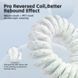 Кабель ATTACK SHARK C01PRO COILED CABLE, White/БІЛИЙ (C01PROW) C01PROW фото 2