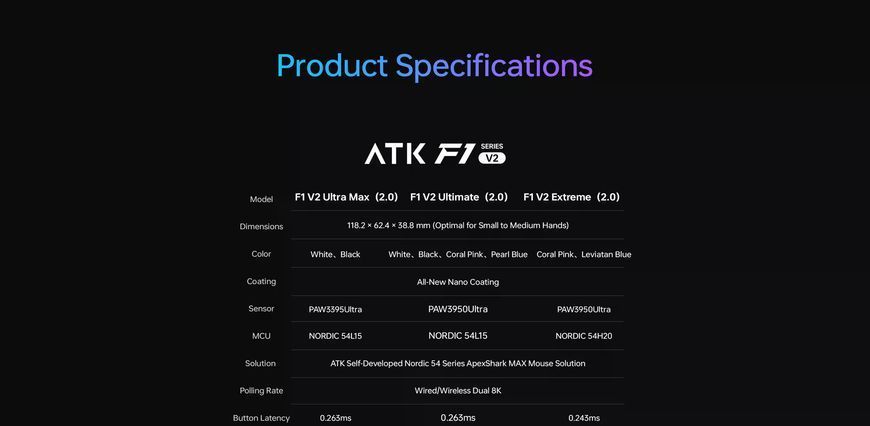 ATK Blazing Sky F1 Ultra Max 2.0 Black/Чорна (F1UMB) F1UMB фото