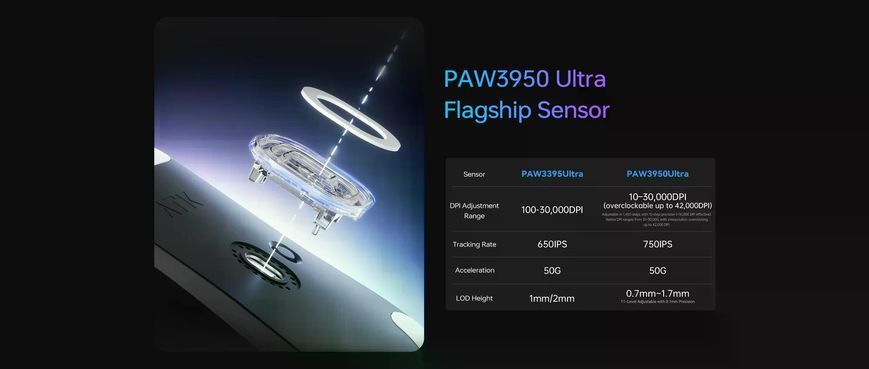 ATK Blazing Sky F1 Ultra Max 2.0 White/Біла (F1UMW) F1UMW фото