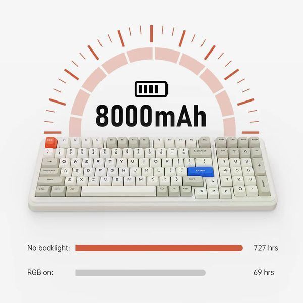 Механічна бездротова (Bluetooth + 2,4G) клавіатура з HOT SWAP MCHOSE K99 V2, 99keys, RGB, Win/Mac OS, УКР/АНГЛ, Horizon Orange (MC-K99V2-3) MC-K99V2-3 фото