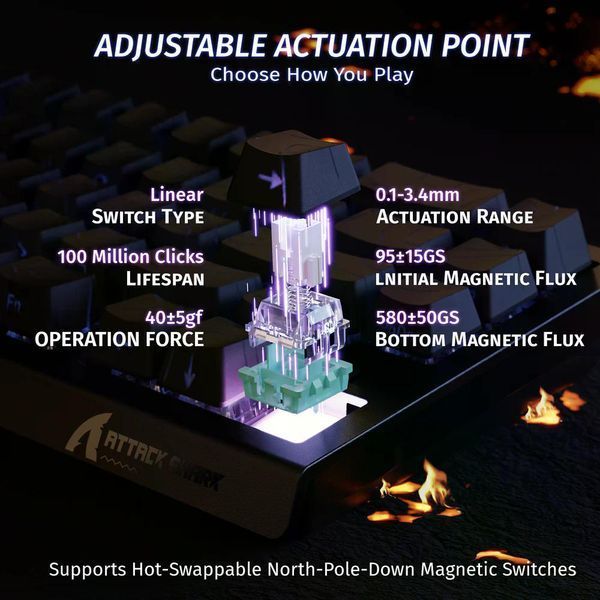 Механічна клавіатура на магнітних світчах Attack SHARK X68 HE Rapid Trigger, 8K, 68 key PBT, RGB, Win,Mac OS, УКР та АНГЛ, Black Contours /ЧОРНА (X68HEBC) X68HEBC фото