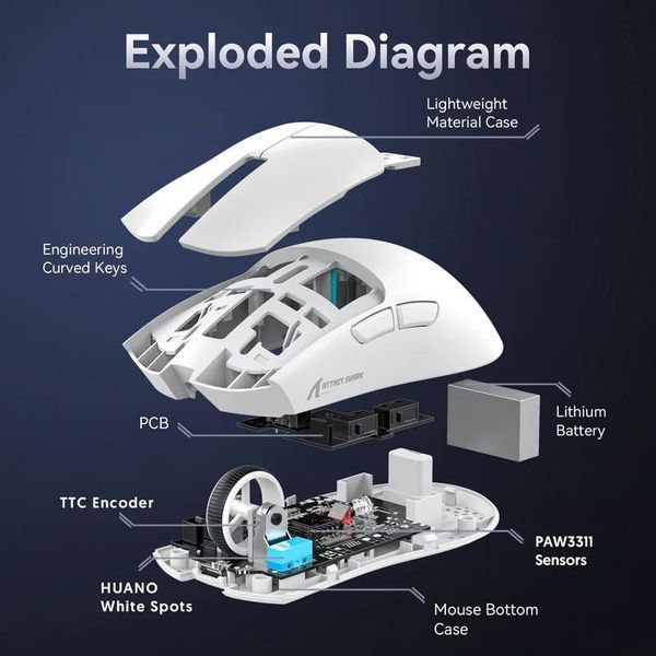 Attack Shark X11 Wireless Gaming Mouse with Charging Dock Black/ЧОРНА X11-3311B фото