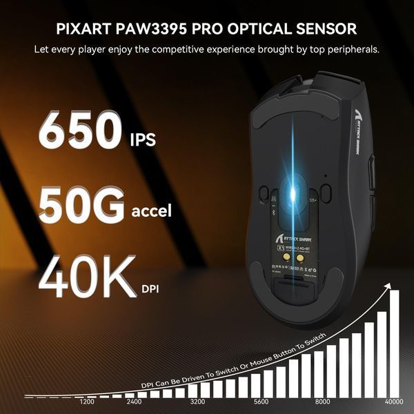 Attack Shark X1 Tri-mode Gaming Mouse With Touchpad RGB Charging Dock PAW3395PRO Sensor BLACK/ЧОРНА X1-3395PB фото