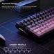Набір кейкапів для механічної клавіатури Pink Countur Gradient, Cherry Profile 136K-PCG фото 2