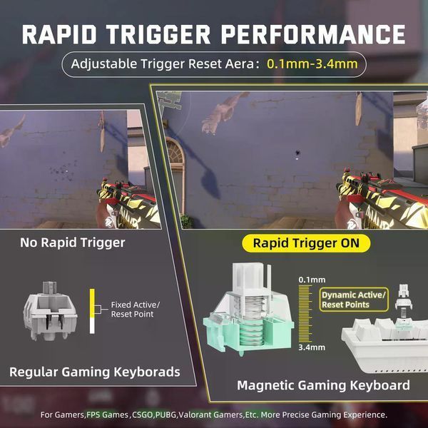 Механічна бездротова (Bluetooth + 2,4G) клавіатура на магнітних світчах Attack SHARK X68PRO HE Rapid Trigger, 8K, 68 key PBT, RGB, Win,Mac OS, УКР/АНГЛ, RED (X68PROHER) X68PROHER фото