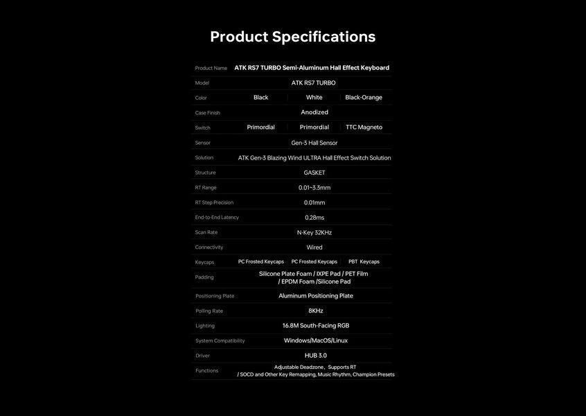 ATK RS7 Turbo, 8K, 256K Scan, 80Key, Semi Aluminum, Primordial Switch, УКР/АНГЛ, Black/Чорна (ATKRS7TBU) ATKRS7TBU фото