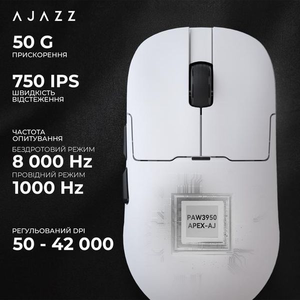 Бездротова (Bluetooth + 2,4G) ігрова миша AJAZZ AJ159 APEX БІЛА (159AW) 159AW фото